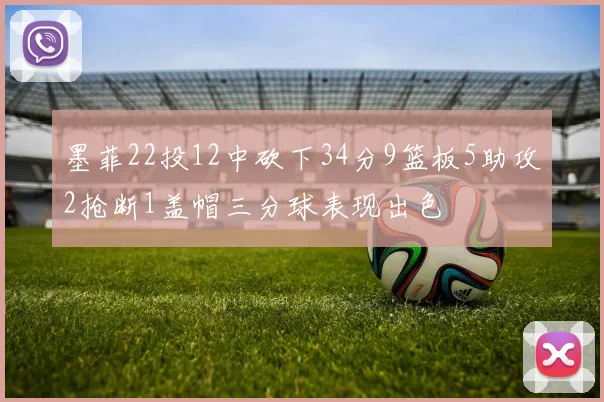 墨菲22投12中砍下34分9篮板5助攻2抢断1盖帽三分球表现出色